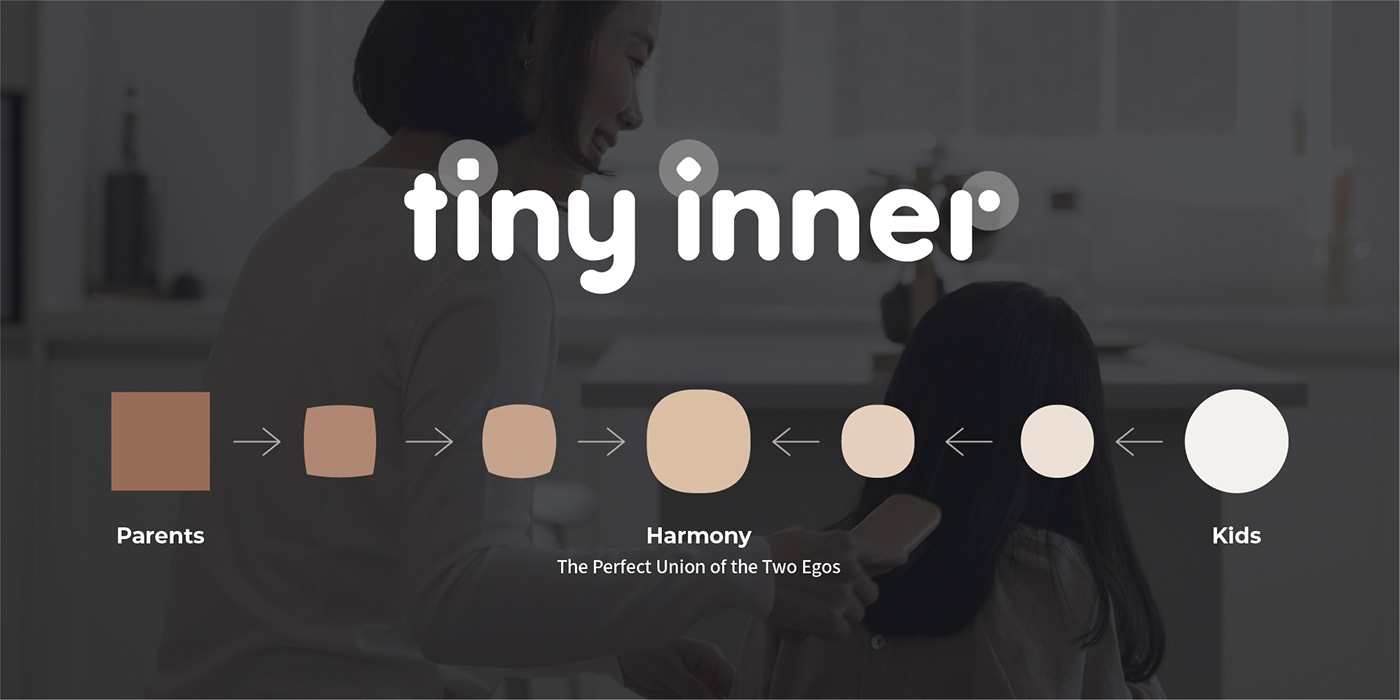 Tiny Inner，Brand design，packing，graphic design ，