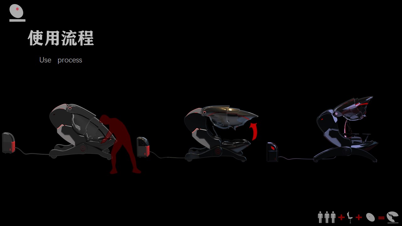 Future design，Office products，Mechanics，science and technology，