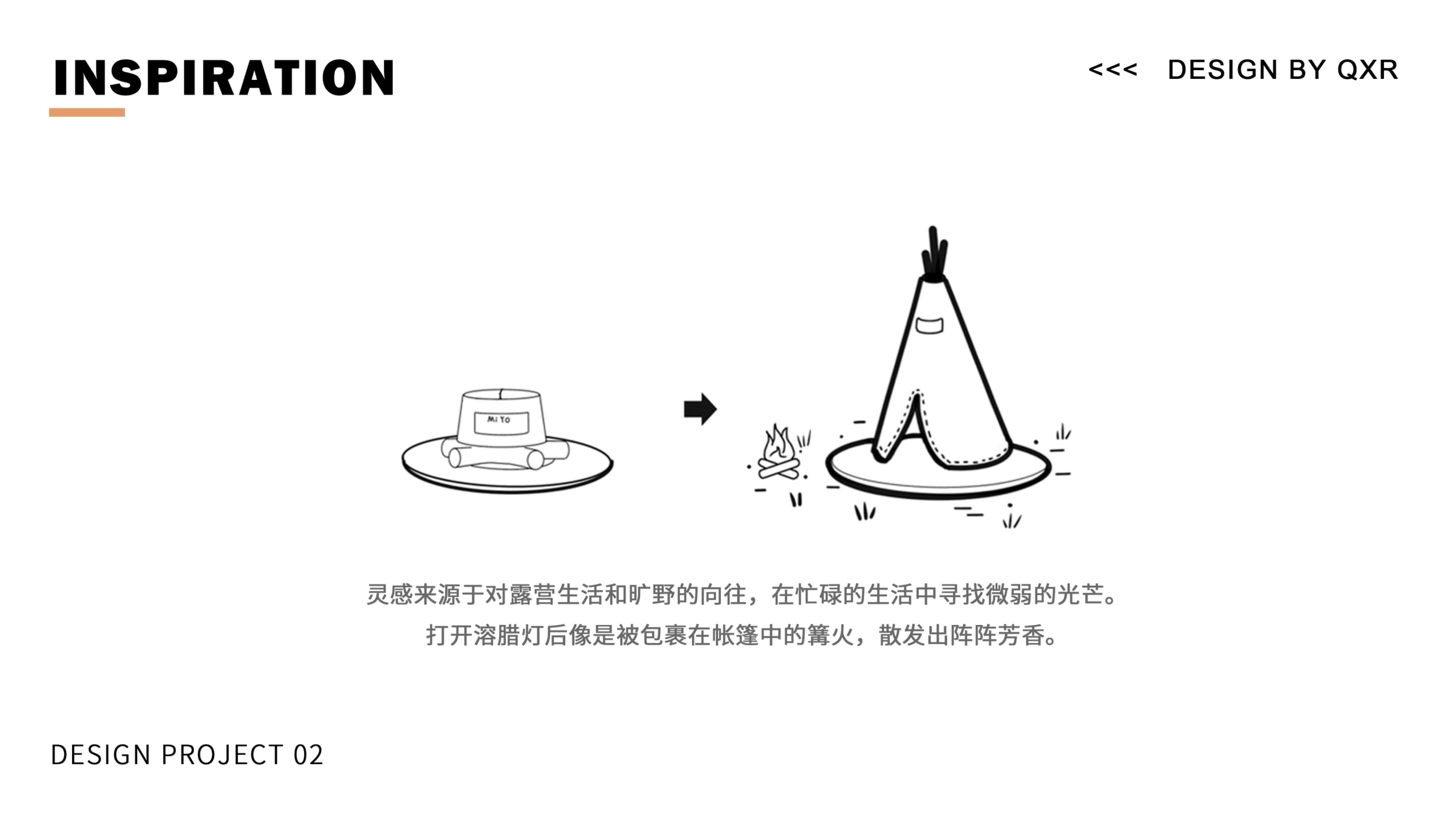 product design，industrial design，Job search portfolio，sample reels，Shenzhen，internship，