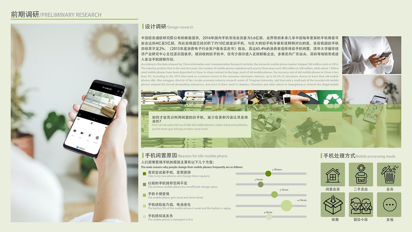 product design，industrial design，Job search portfolio，sample reels，Shenzhen，internship，