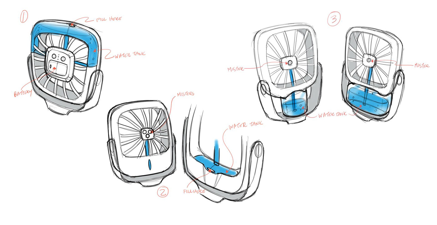 Fan，cold wind，Portable，