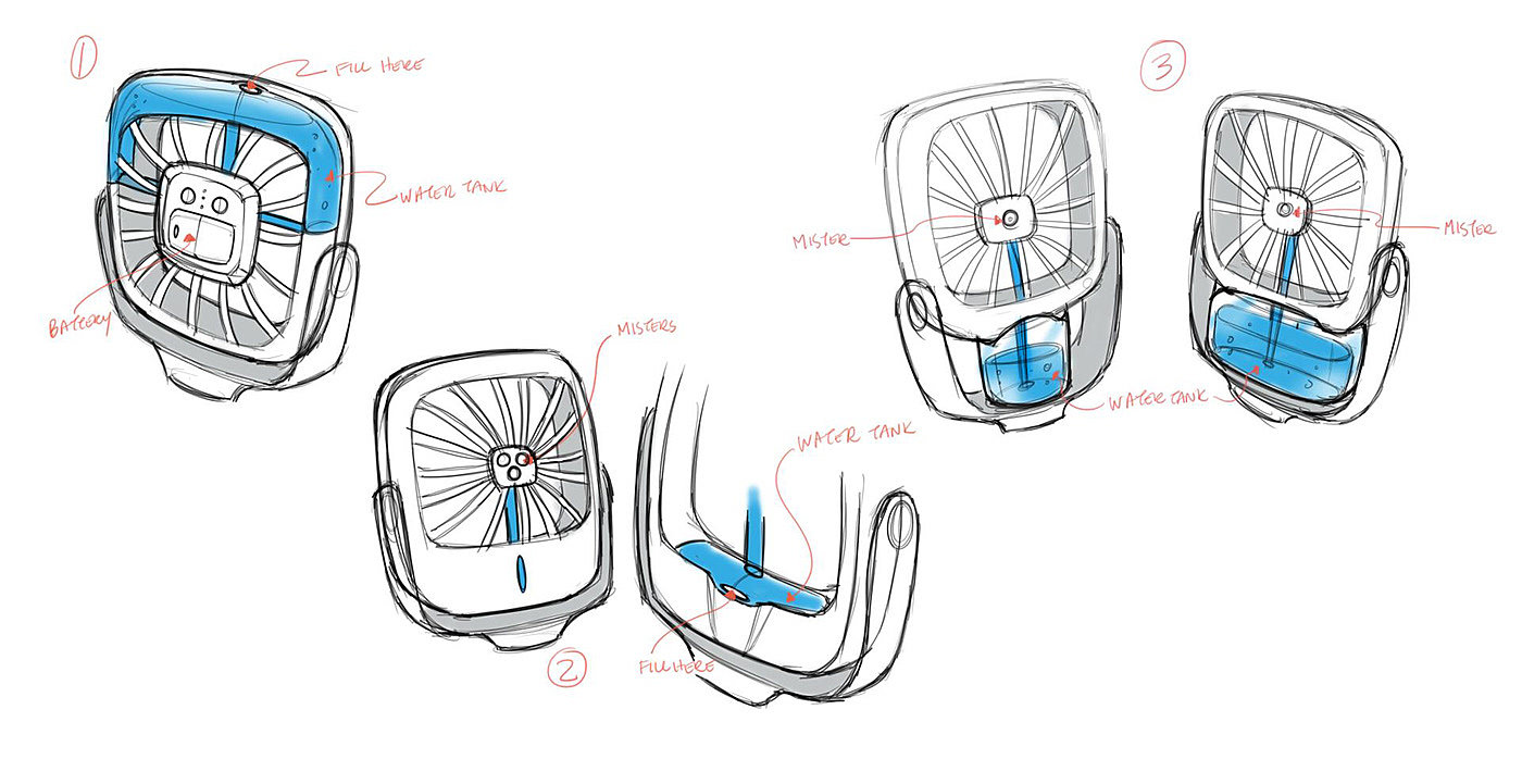 Fan，cold wind，Portable，