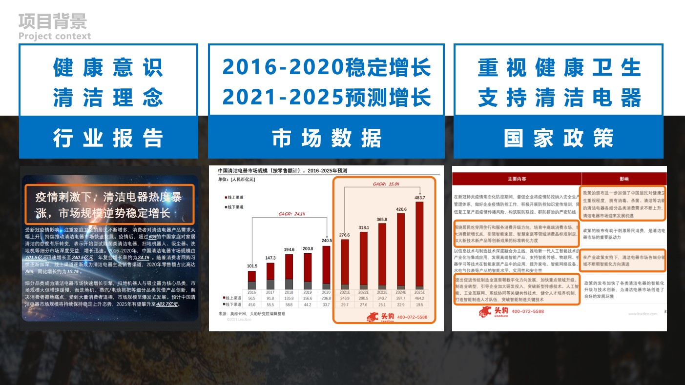 Home cleaning，Cleaning robot，Modular design，Graduation project，