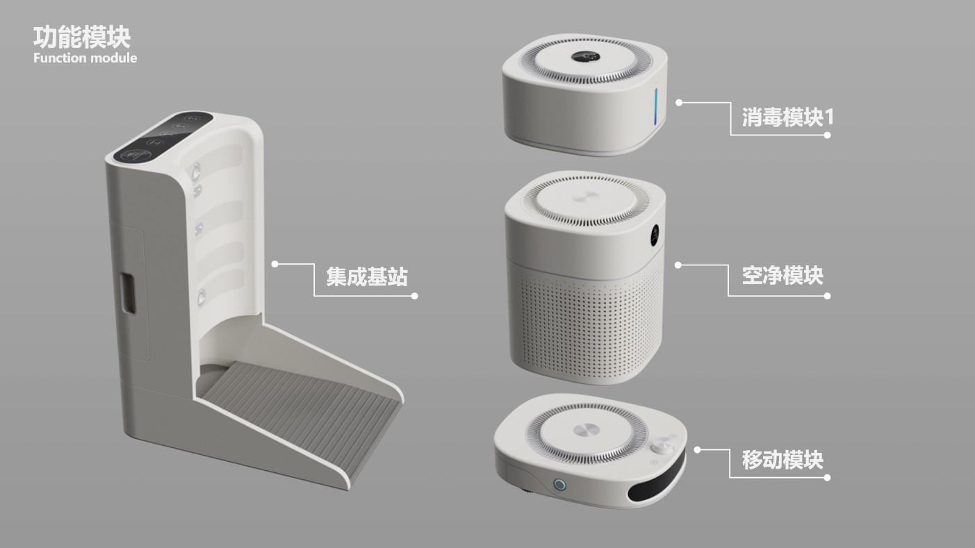 Home cleaning，Cleaning robot，Modular design，Graduation project，