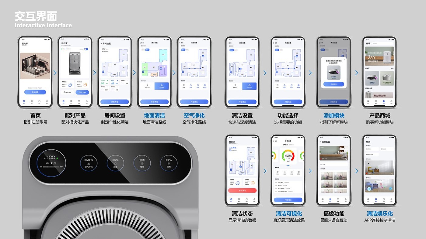 Home cleaning，Cleaning robot，Modular design，Graduation project，