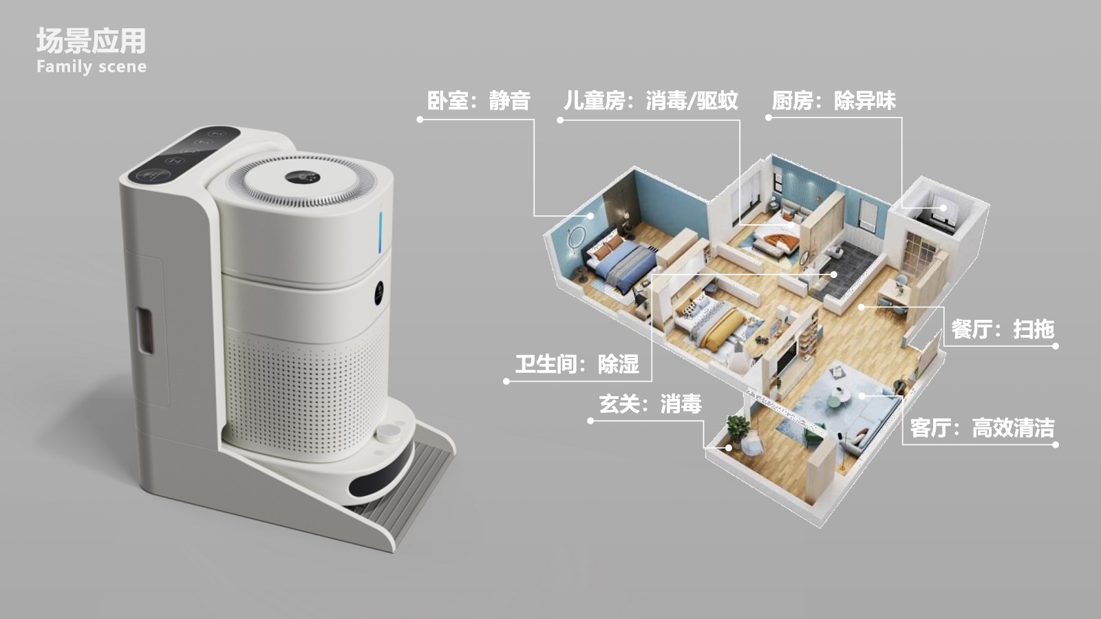 Home cleaning，Cleaning robot，Modular design，Graduation project，