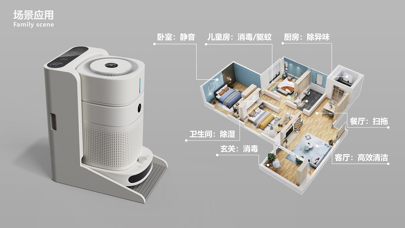 Home cleaning，Cleaning robot，Modular design，Graduation project，