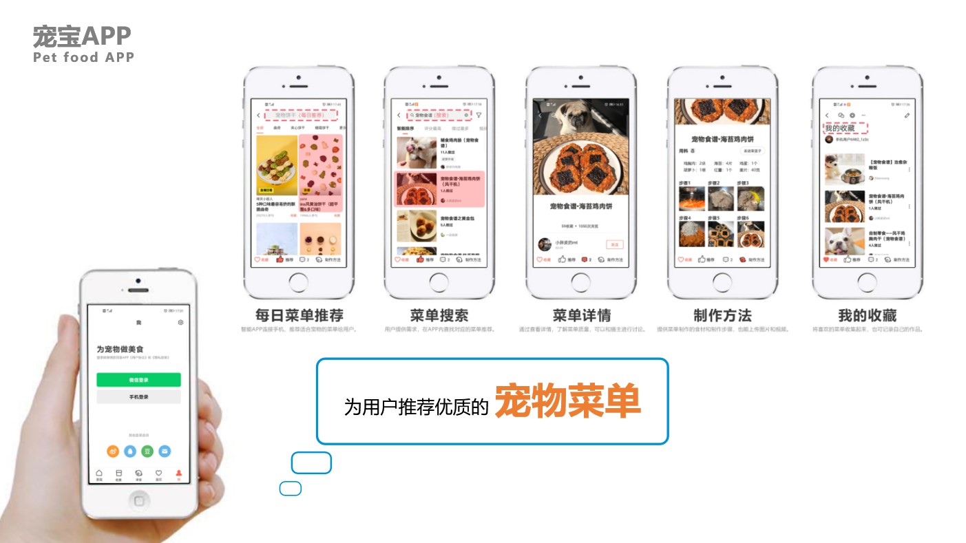 Pet，Homemade food，Graduation project，cooking，pet food，