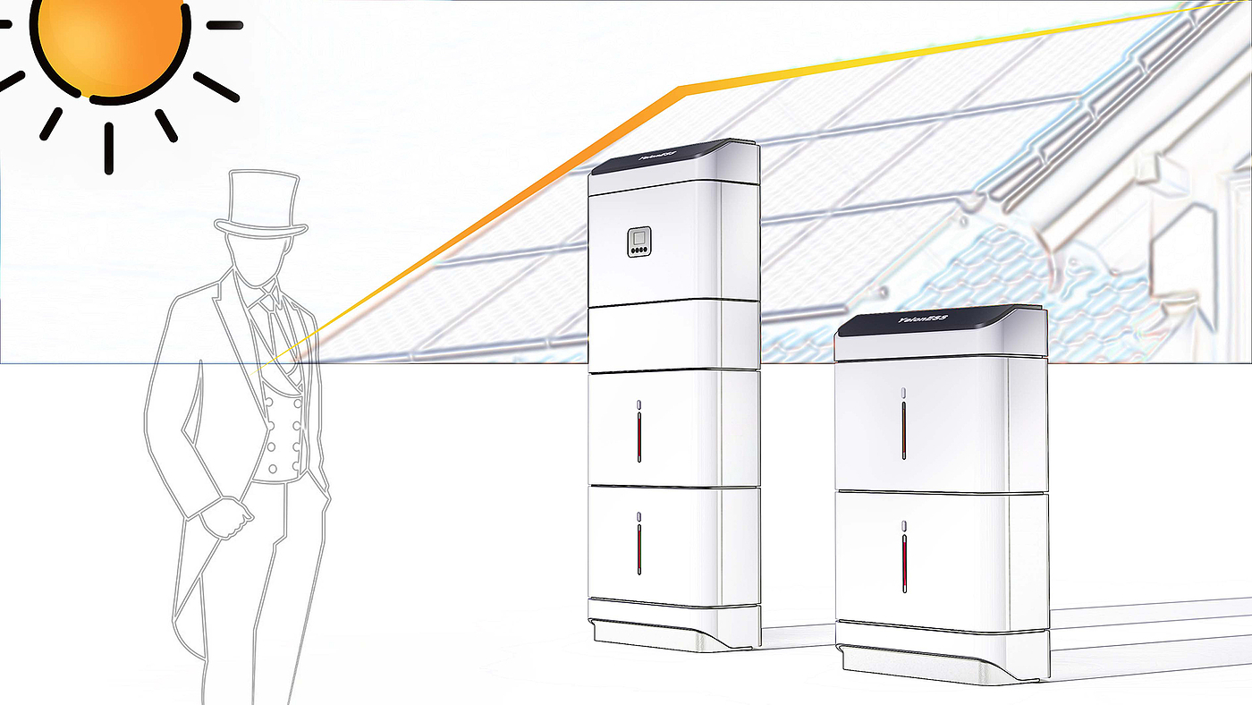 Energy storage charging，Smart home，