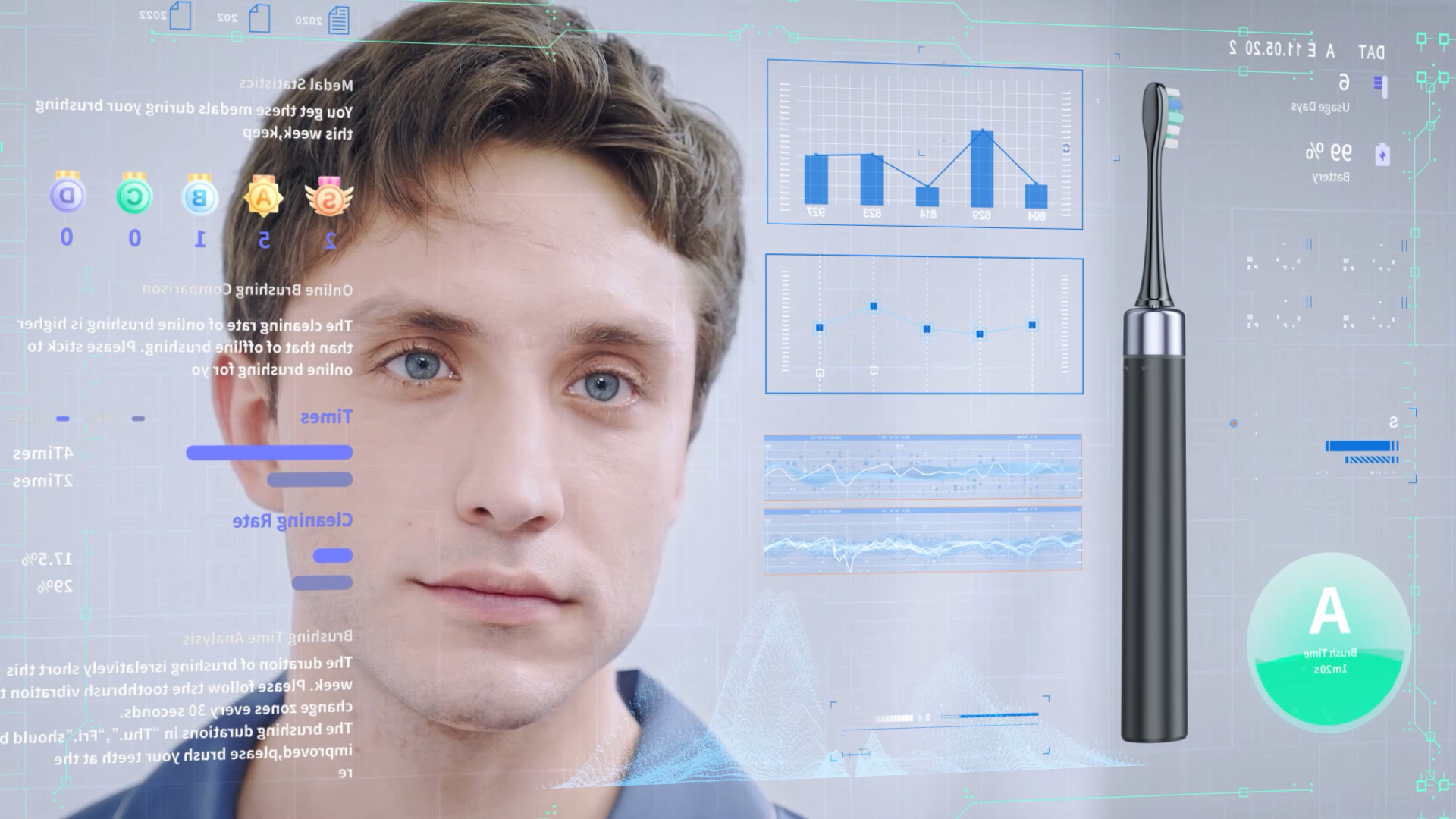 Electric toothbrush，Smart home，dynamic design ，Product video，CG video，