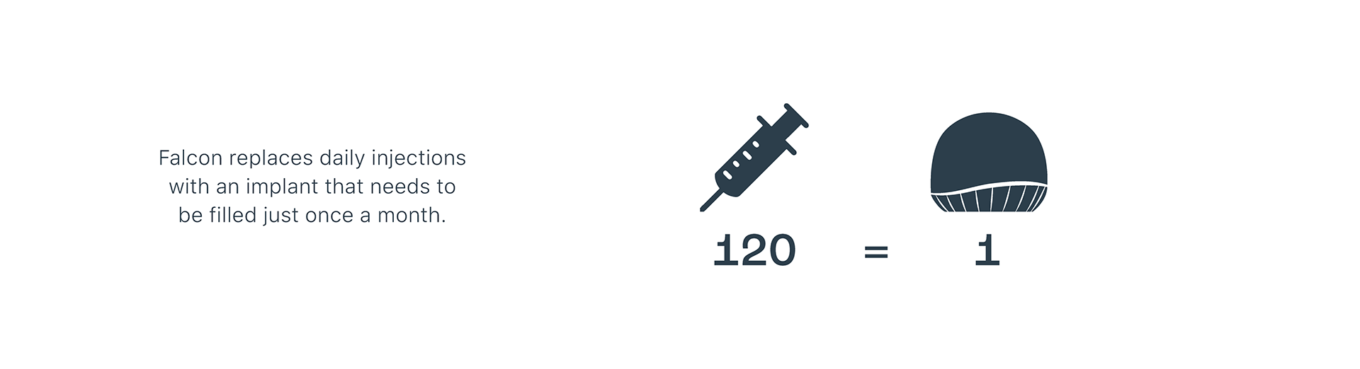 Parkinson，injection，Implantation，