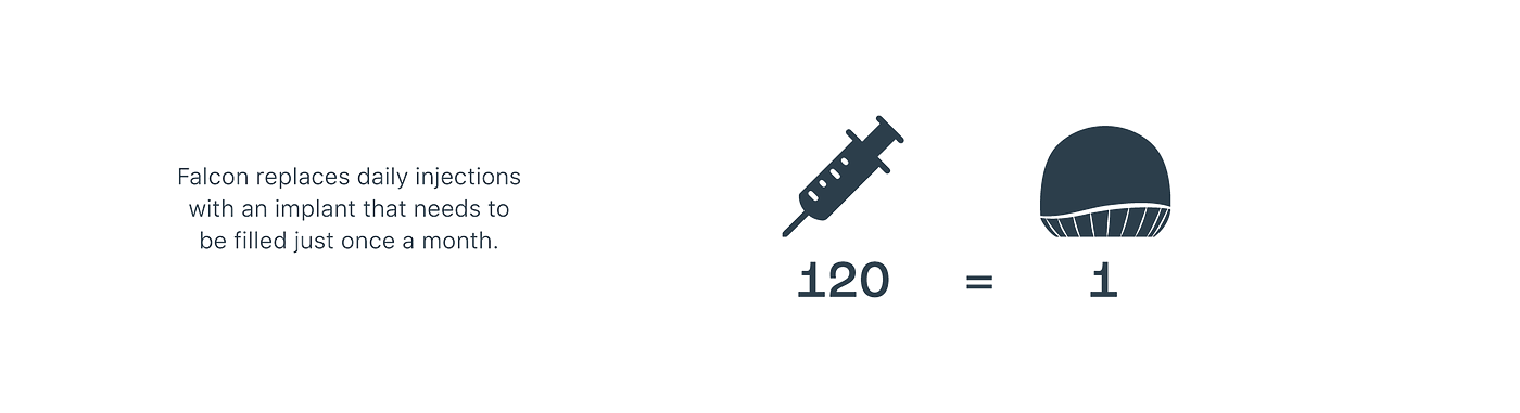 Parkinson，injection，Implantation，