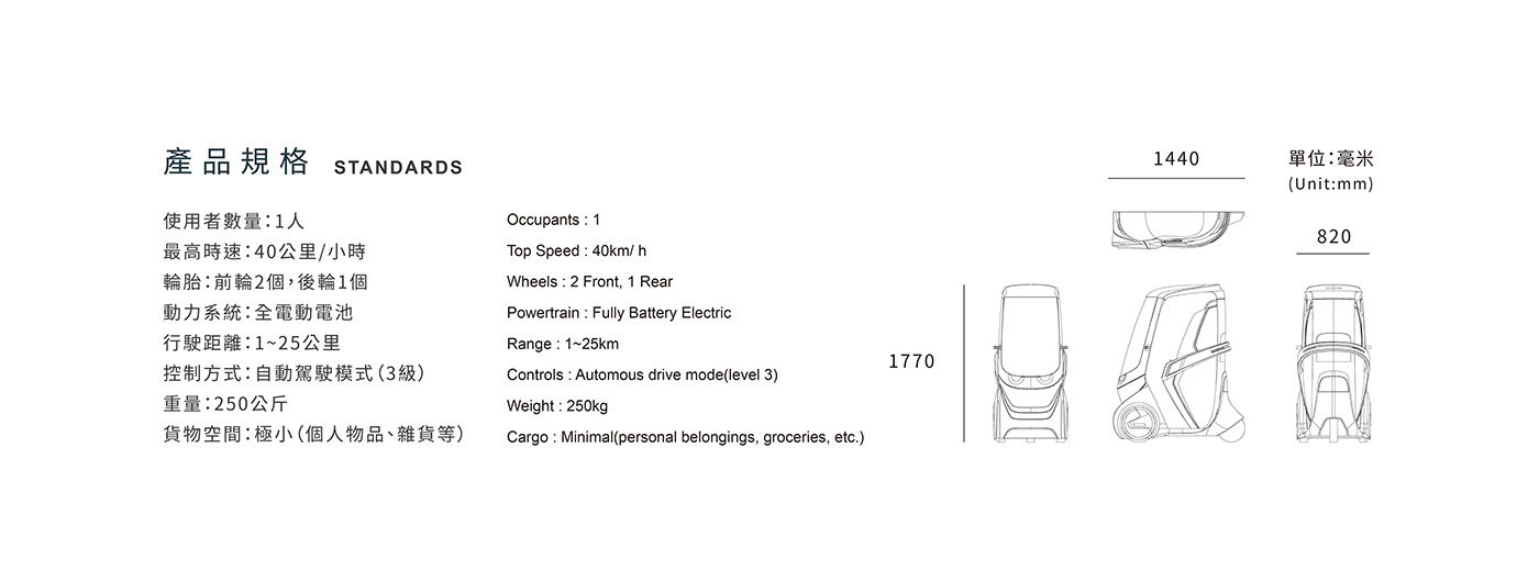 share，commute，Concept Car，
