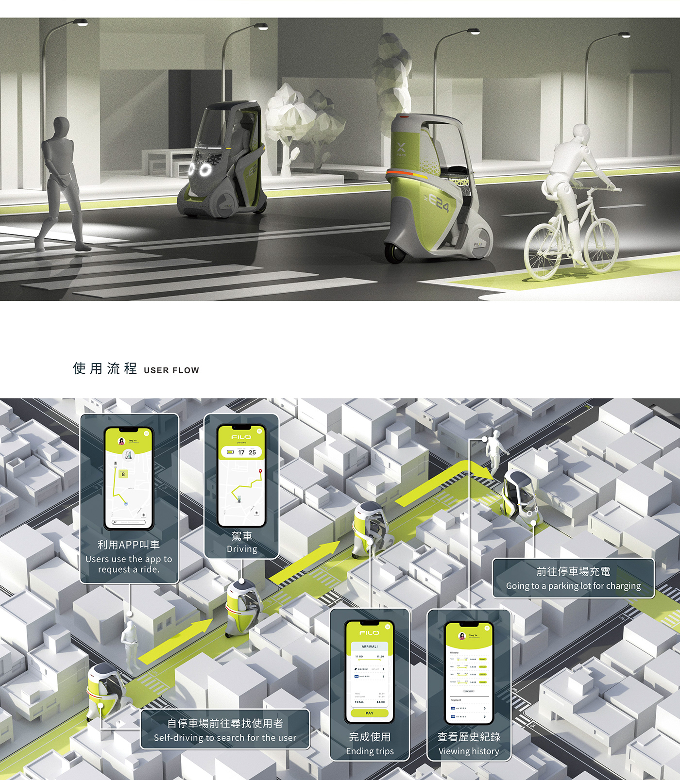 share，commute，Concept Car，