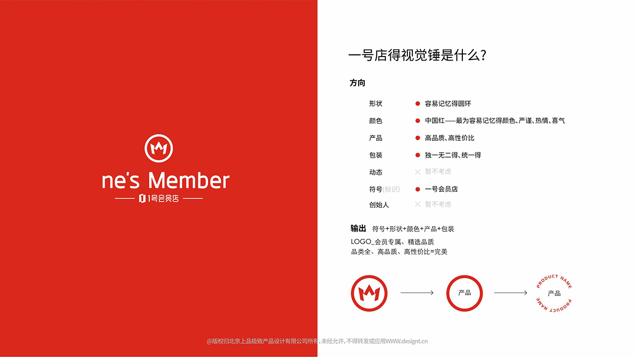 Brand design，packing design，Catering is fast，New retail，JD.COM，