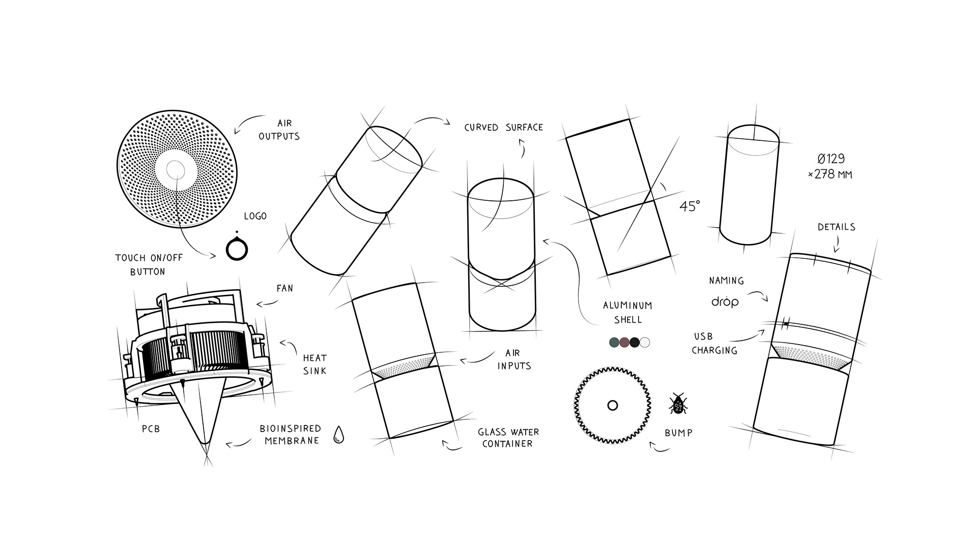 Dehumidifier，film，elytra，