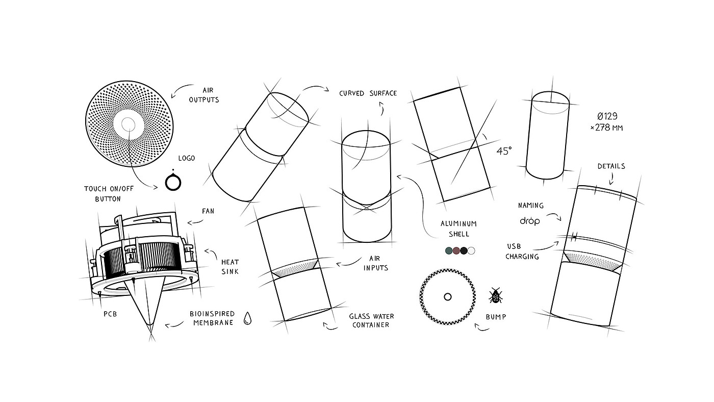 Dehumidifier，film，elytra，