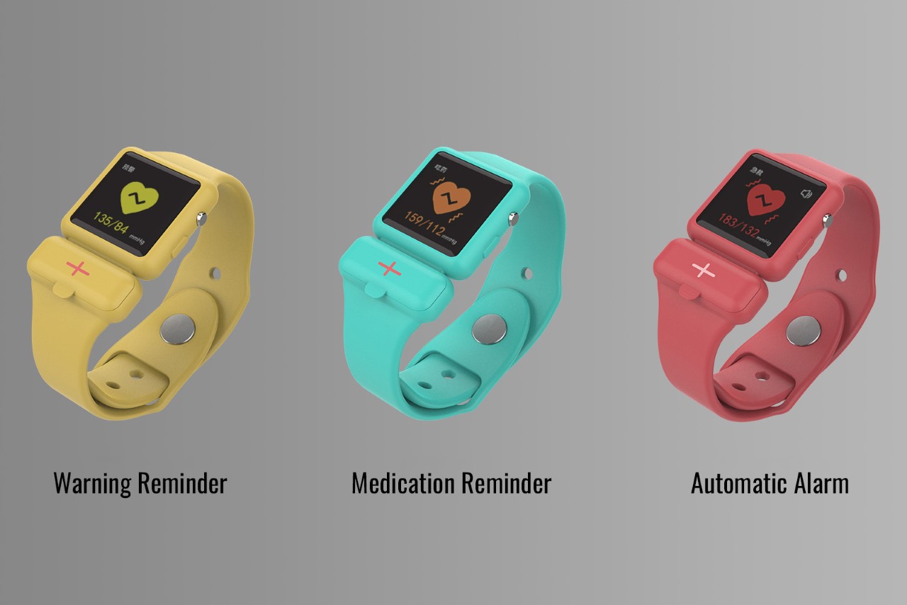 Medicine box，Watch strap，Apple watch，