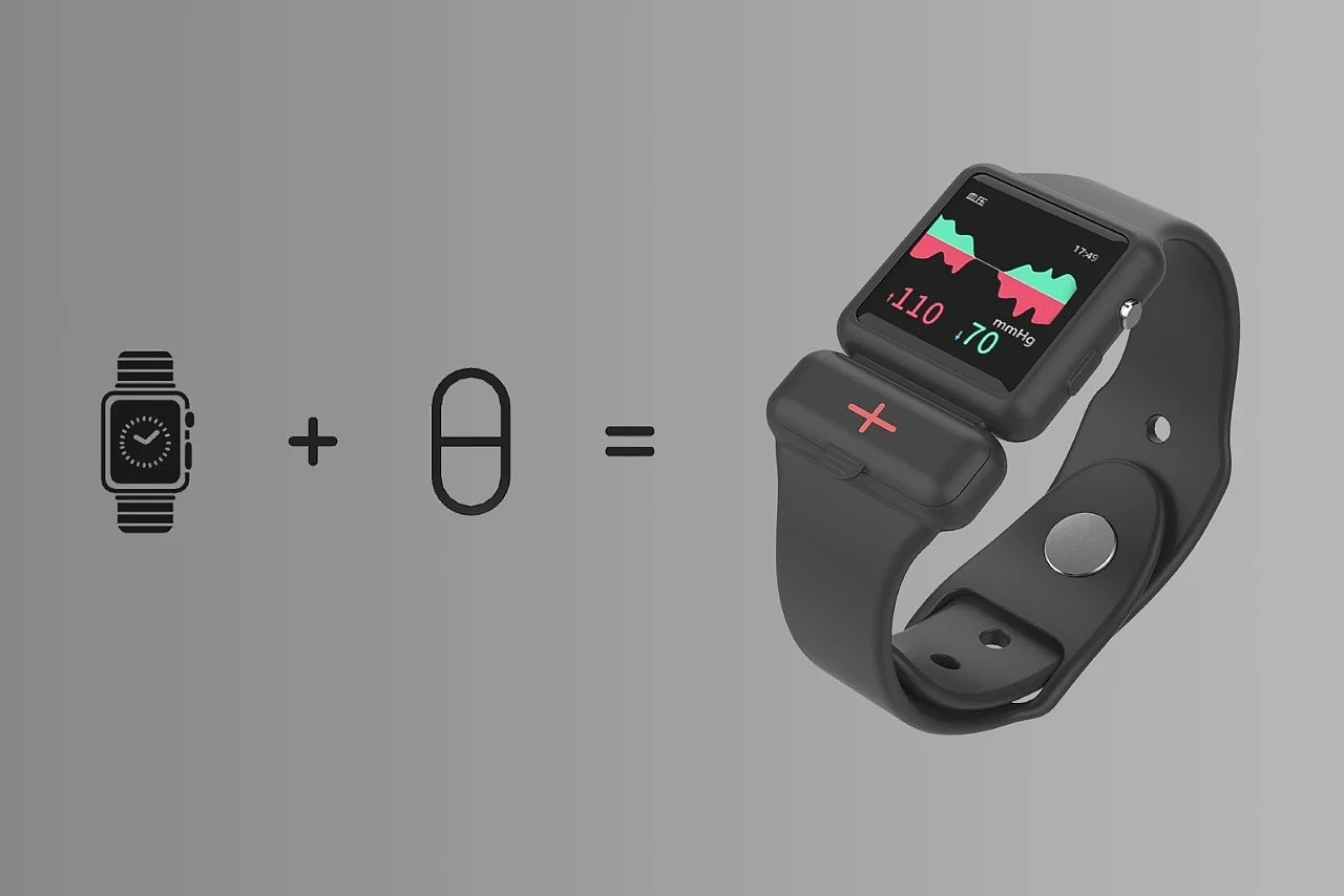 Medicine box，Watch strap，Apple watch，