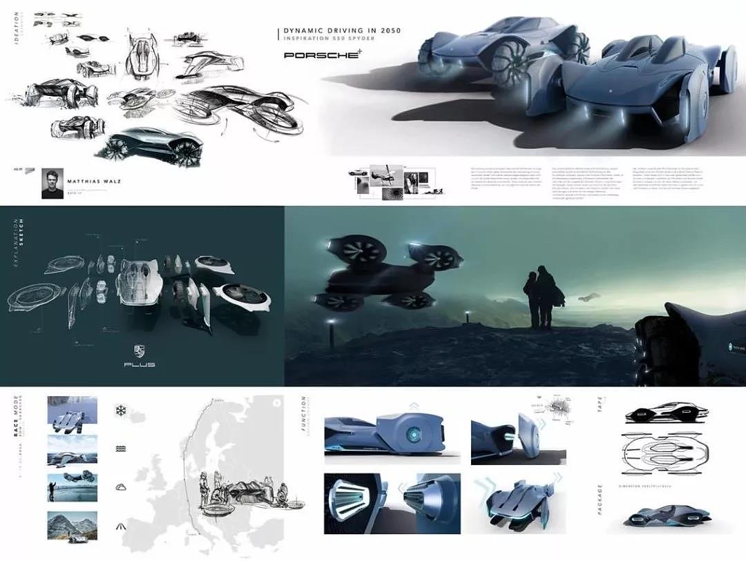 vehicle，automobile，industrial design，product design，