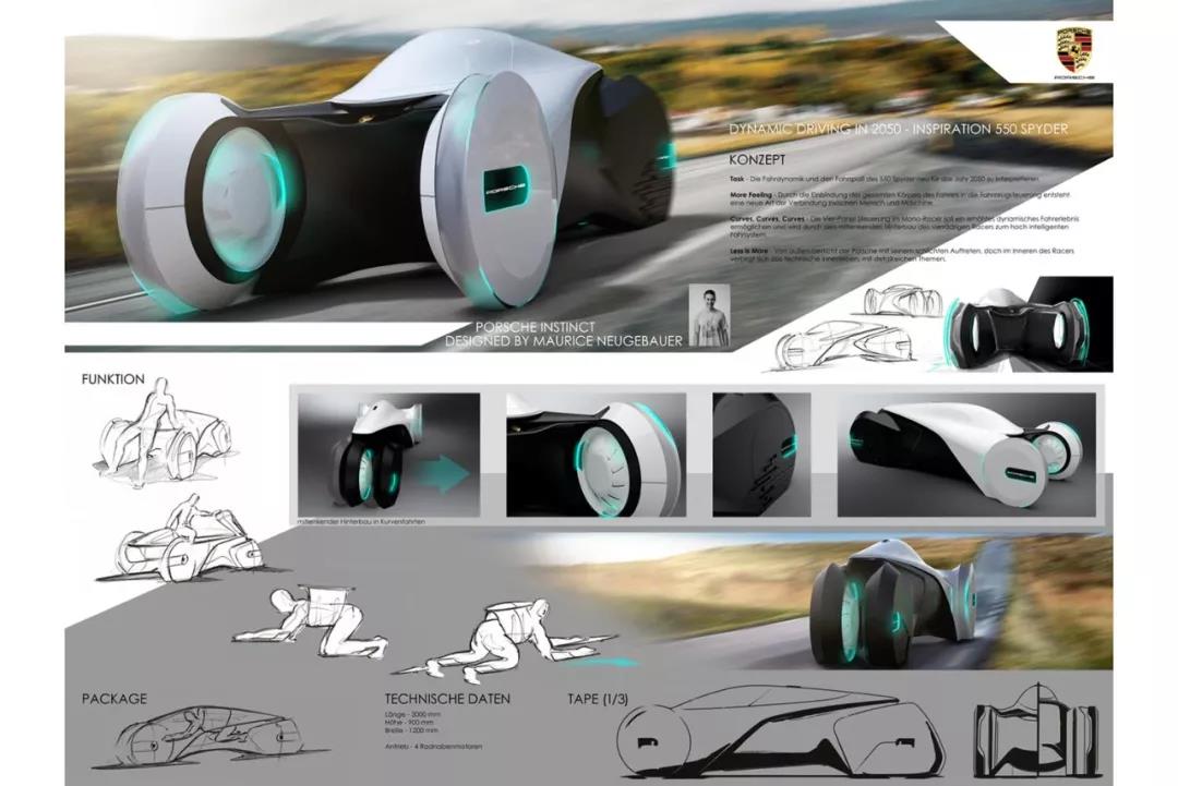 vehicle，automobile，industrial design，product design，