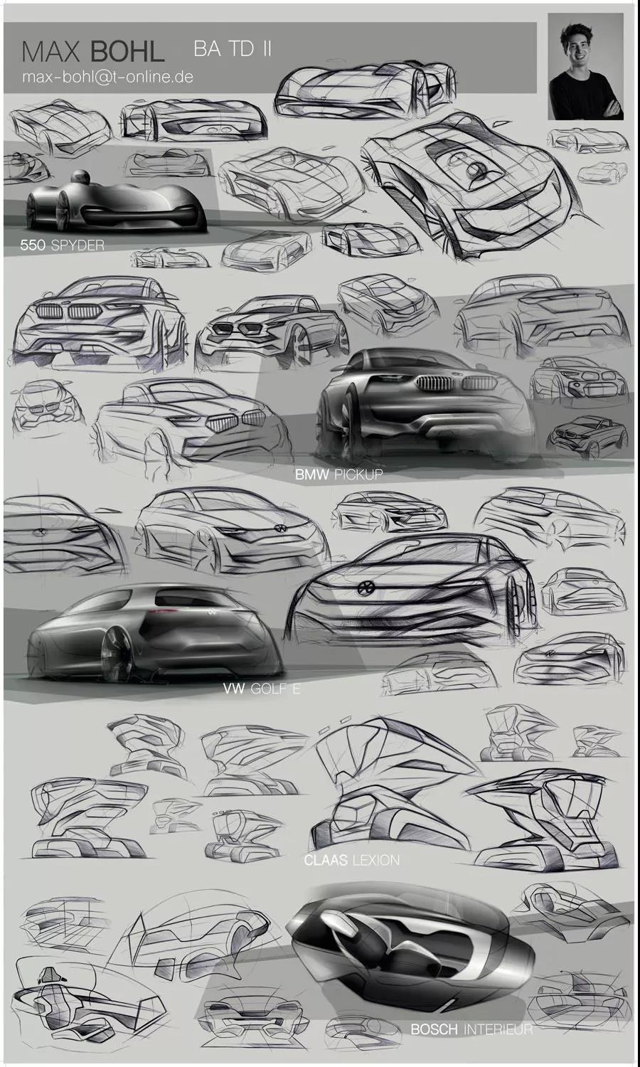 vehicle，automobile，industrial design，product design，
