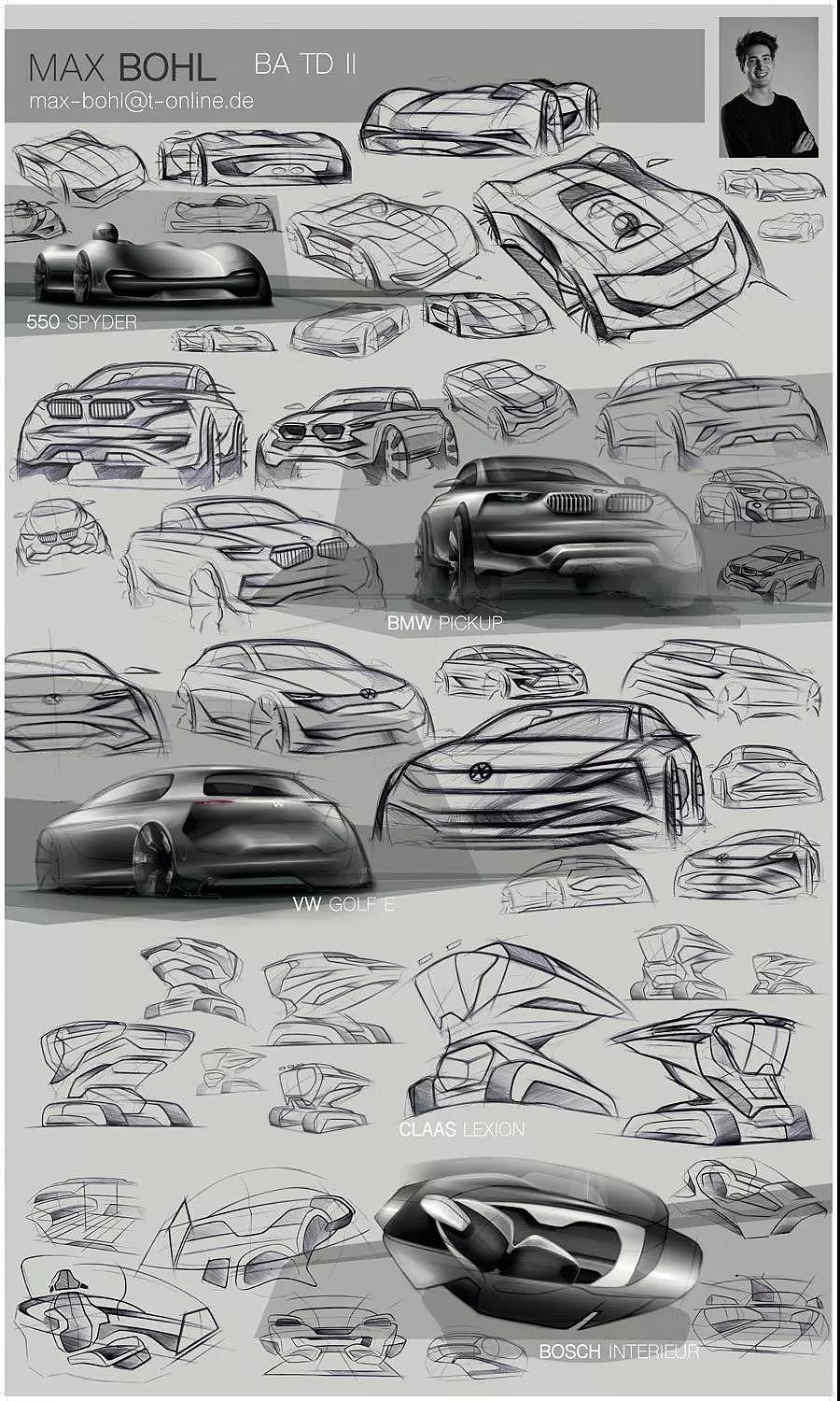 vehicle，automobile，industrial design，product design，