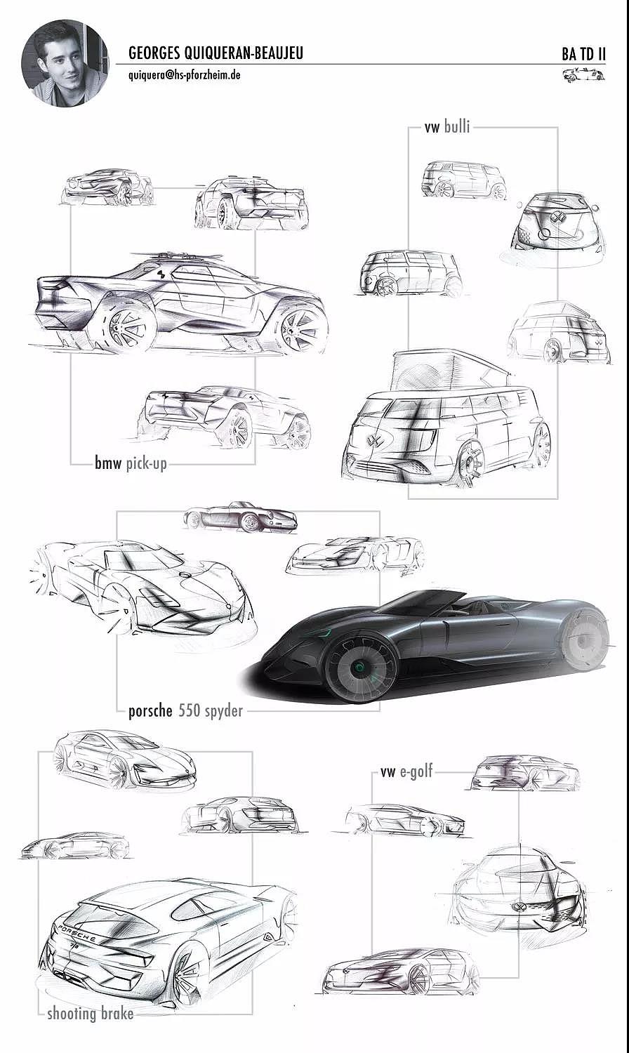 vehicle，automobile，industrial design，product design，