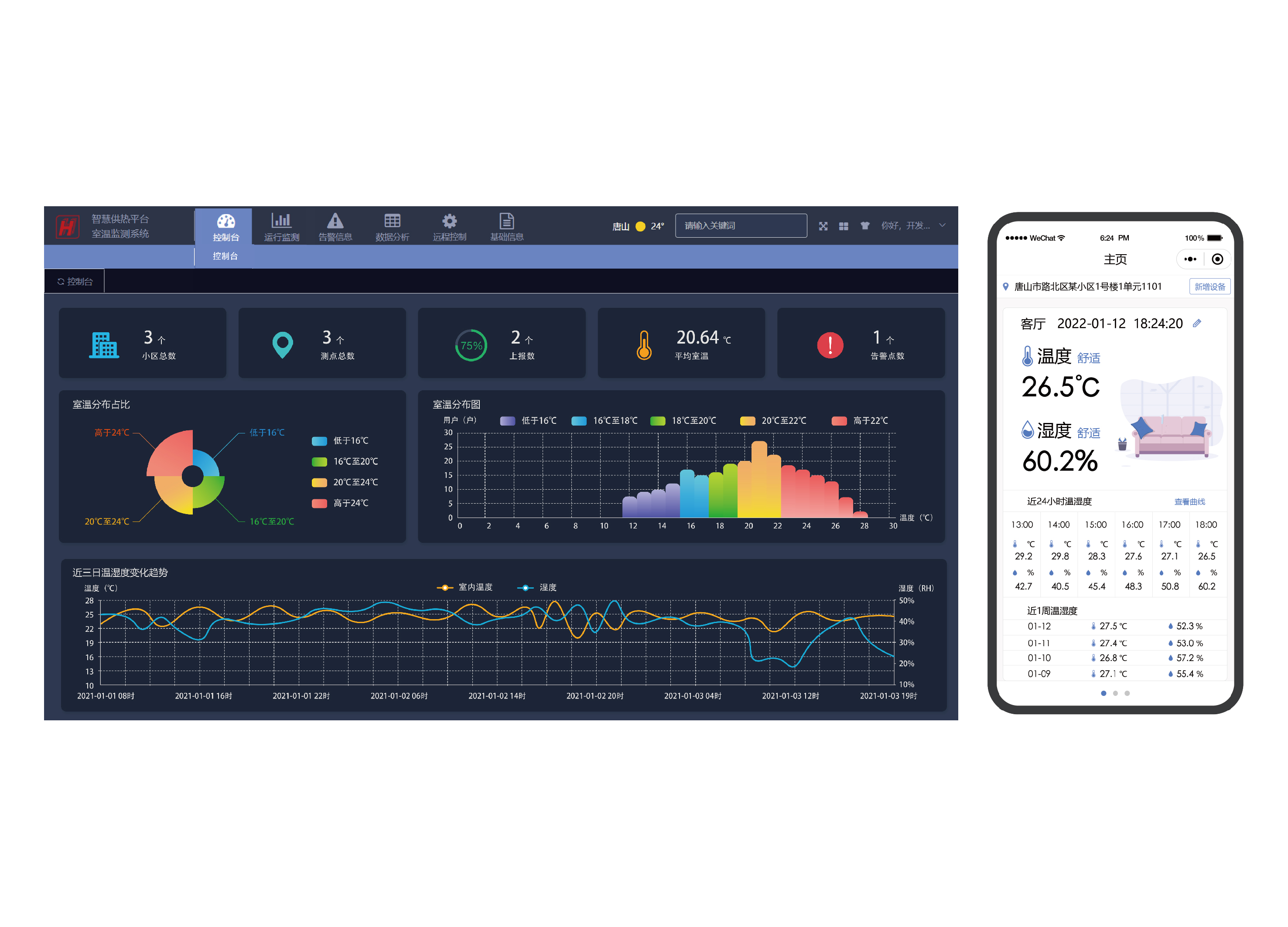 Golden Reed Industrial Design Award，Excellent Product Design Award，Digital Technology Class，Product Group，