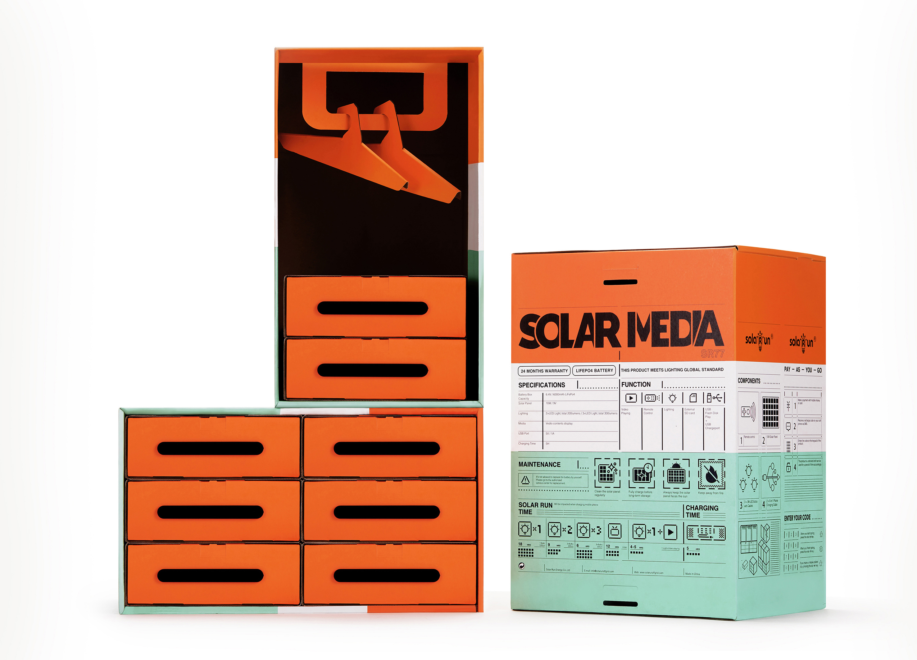 Golden Reed Industrial Design Award，Excellent Product Design Award，Communication Design Class，Product Group，