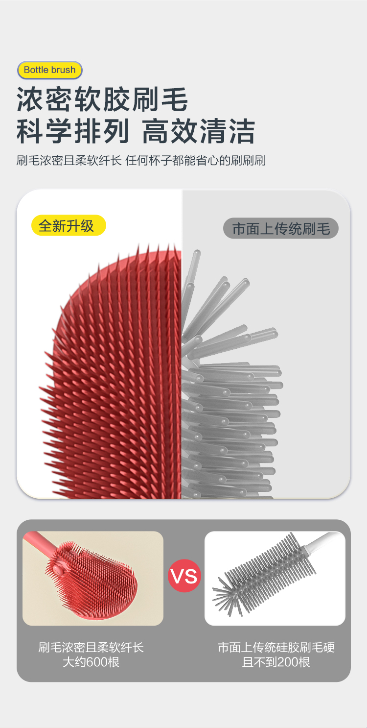 milk bottle brush，Infant child，Cleaning brush，