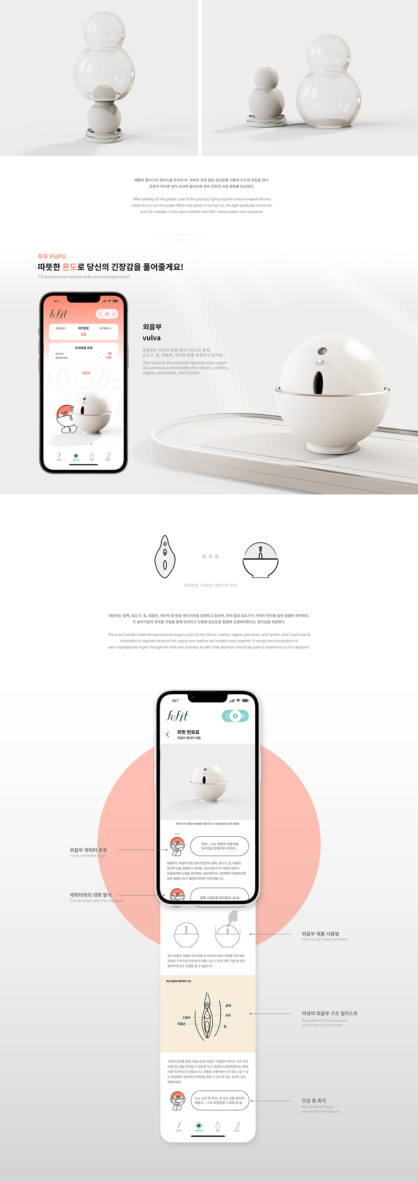 female sex，pregnant woman，treatment，