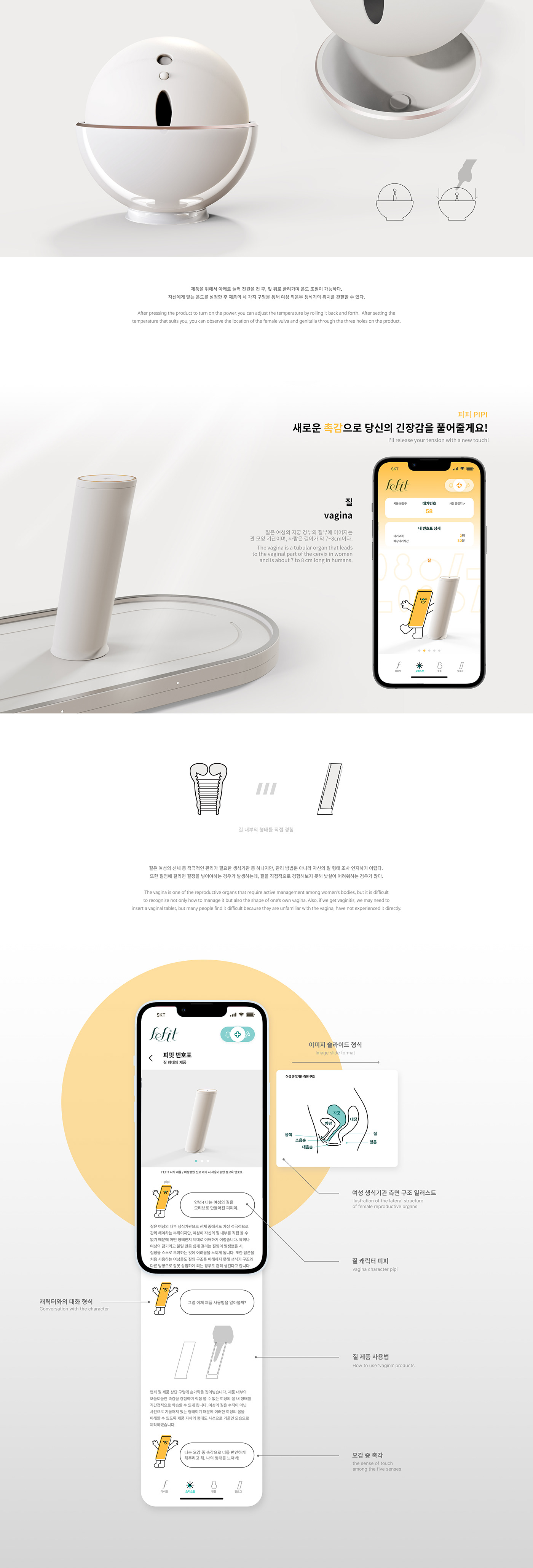 female sex，pregnant woman，treatment，