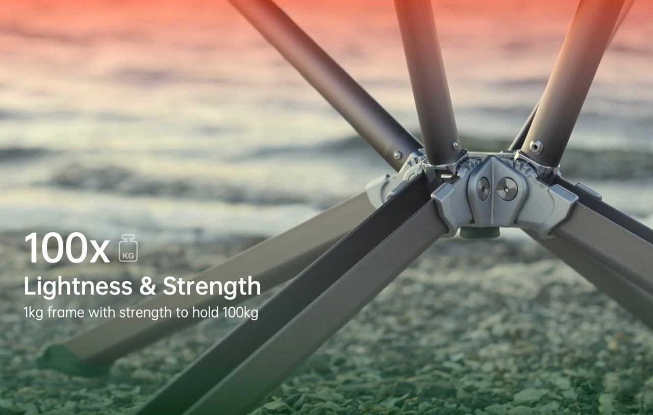 chair，Folding chair，Footstool，