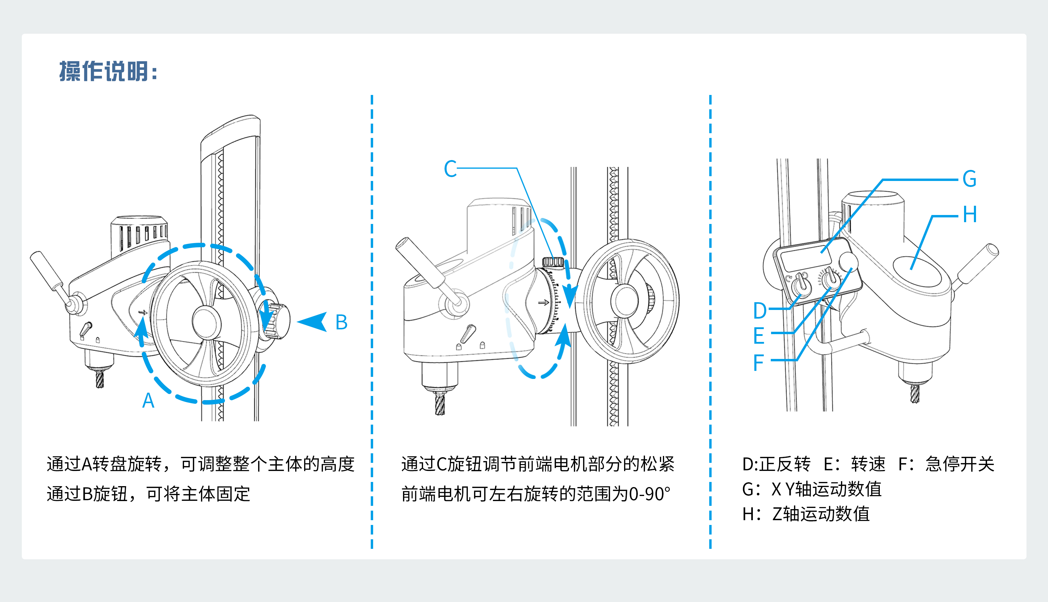 equipment，Mechanics，