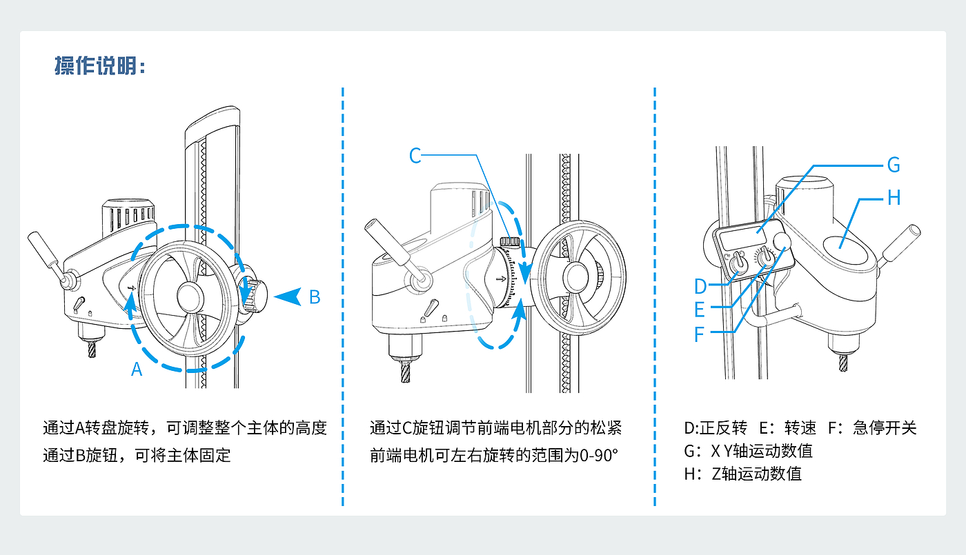 equipment，Mechanics，