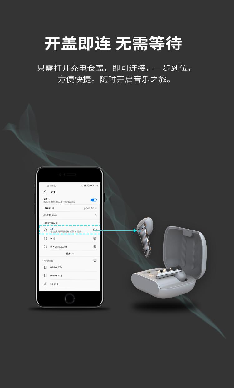 headset，True wireless Bluetooth headset，