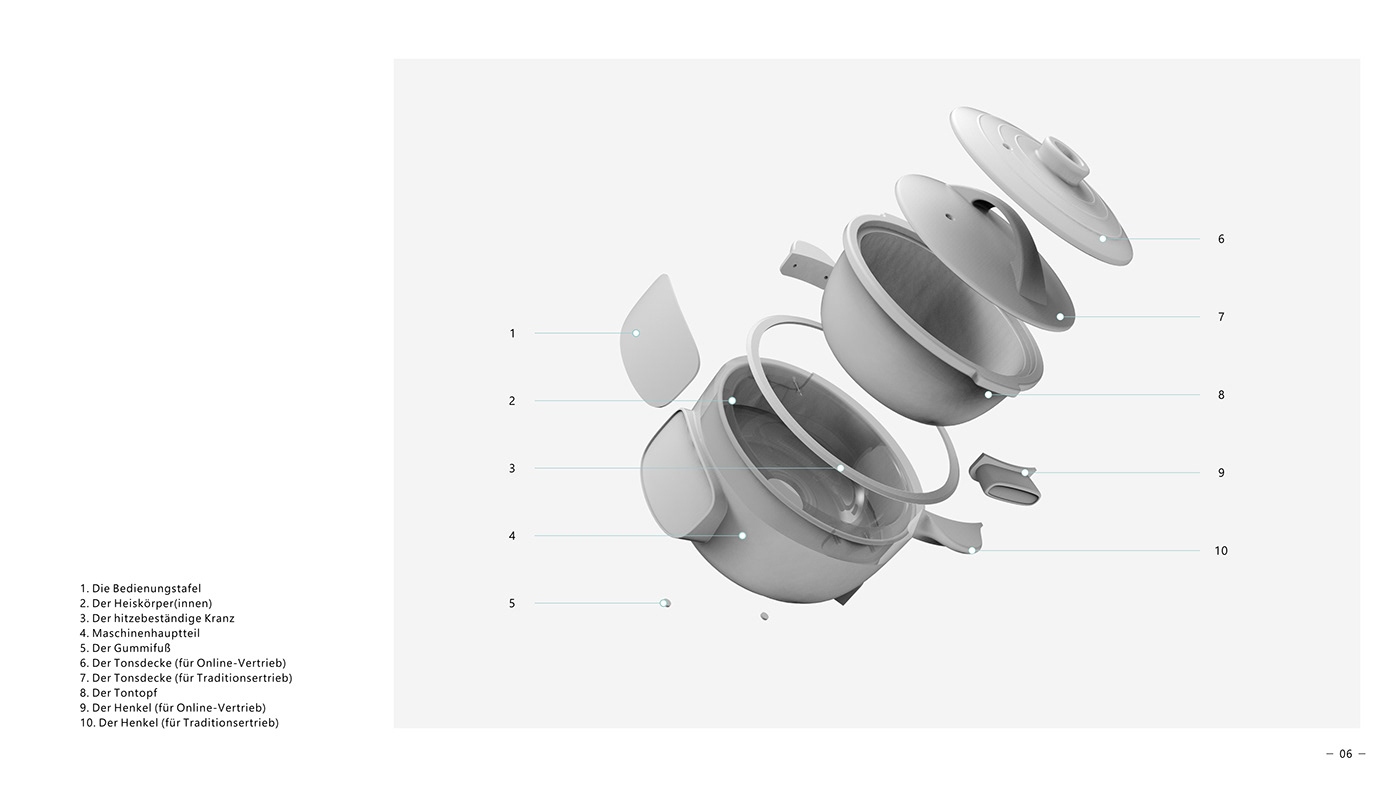 Redesign，intelligence，rice cooker，