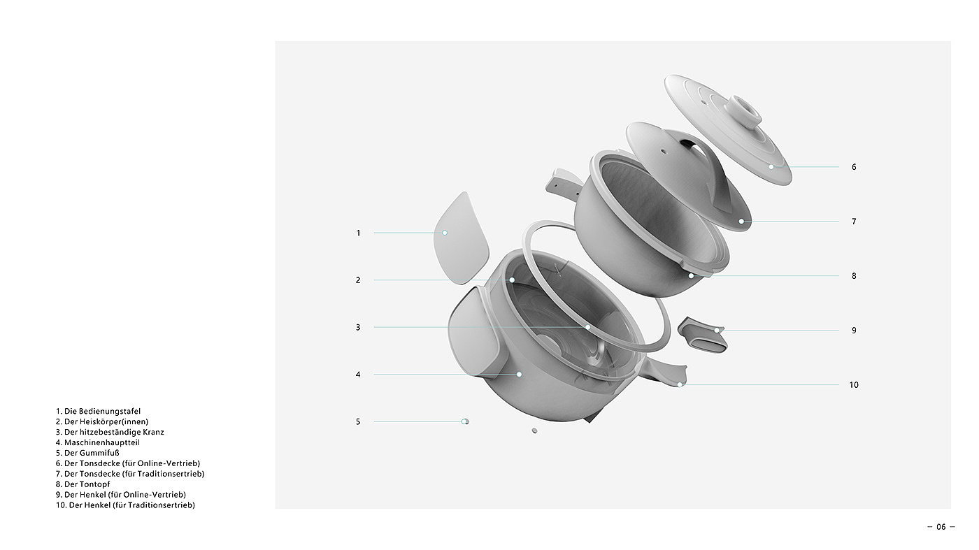 Redesign，intelligence，rice cooker，