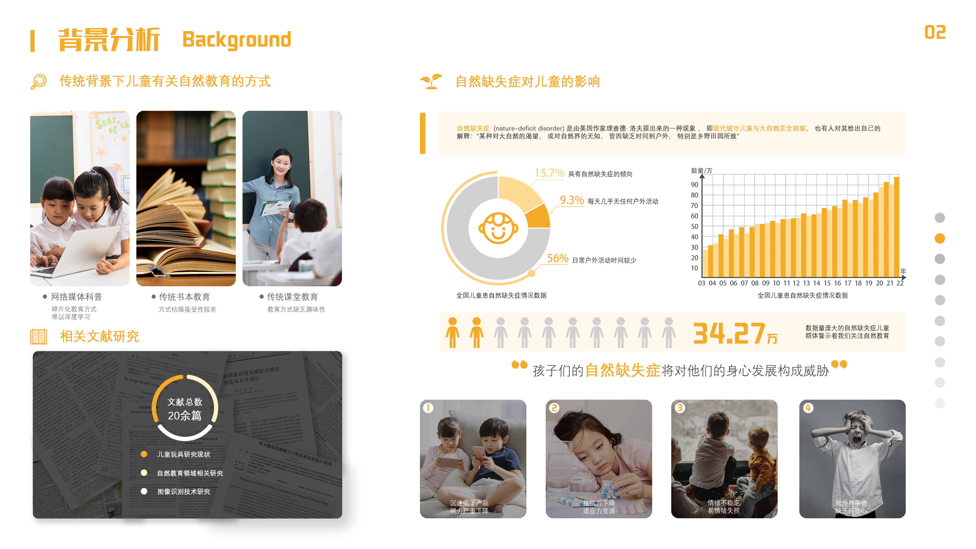 Intelligent design，image recognition，Holographic projection，Educational products，Children's Toys，