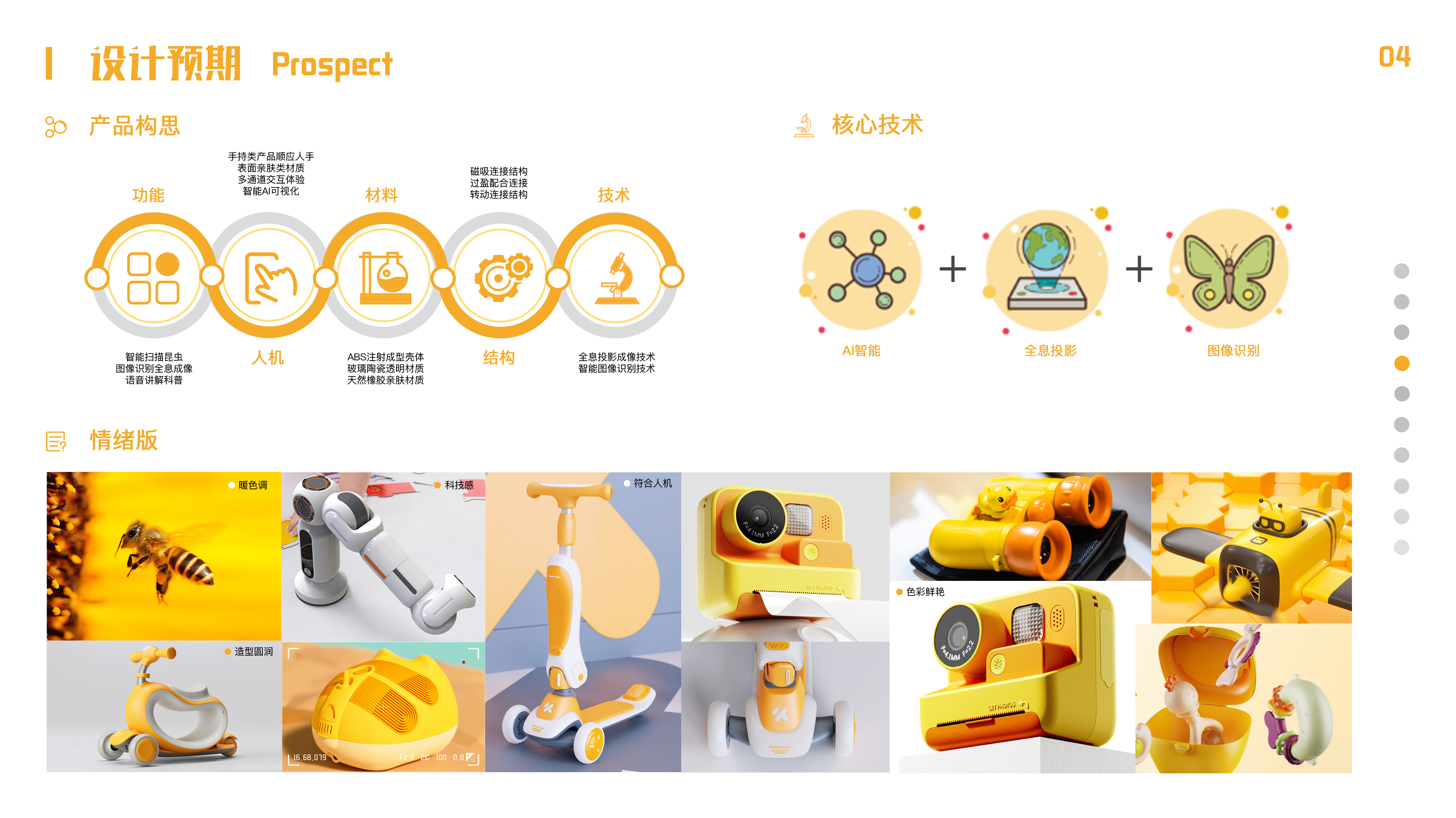 Intelligent design，image recognition，Holographic projection，Educational products，Children's Toys，