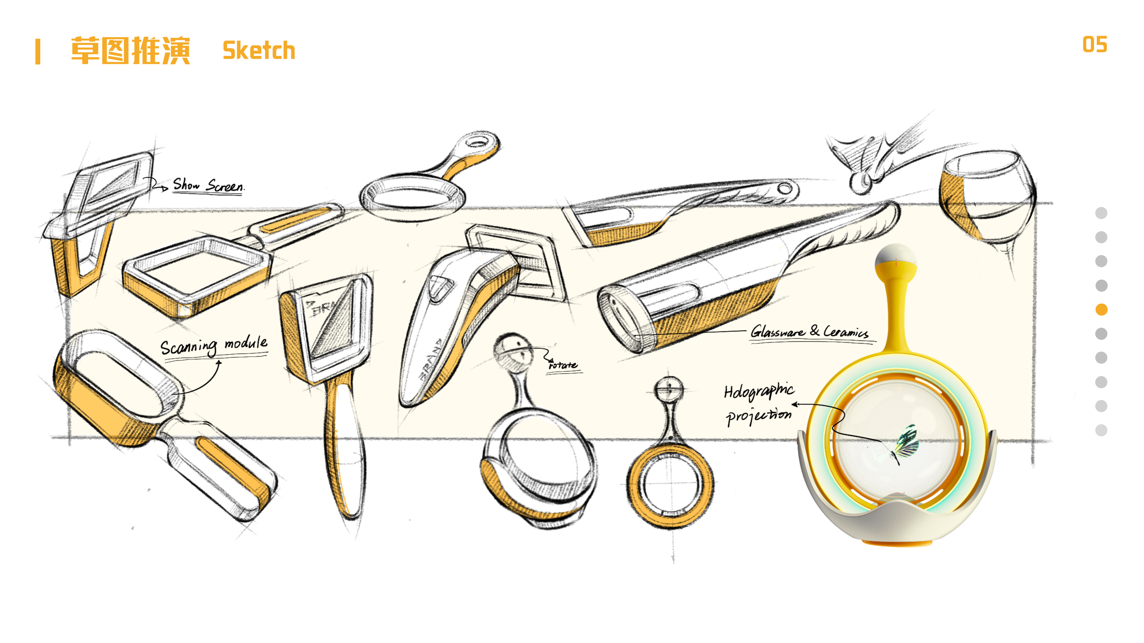 Intelligent design，image recognition，Holographic projection，Educational products，Children's Toys，