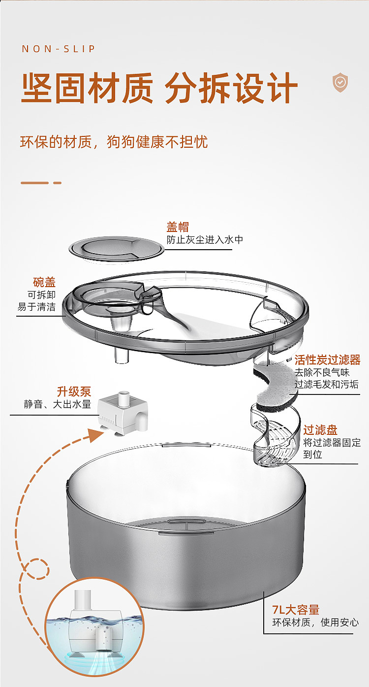 宠物饮水机，大容量，大喝水面，