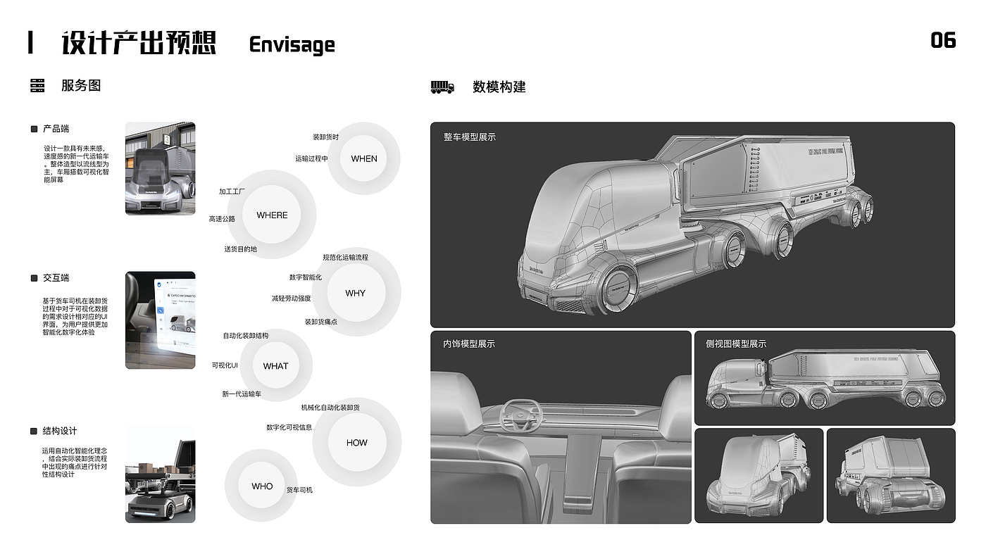 Intelligent design，automation，truck，