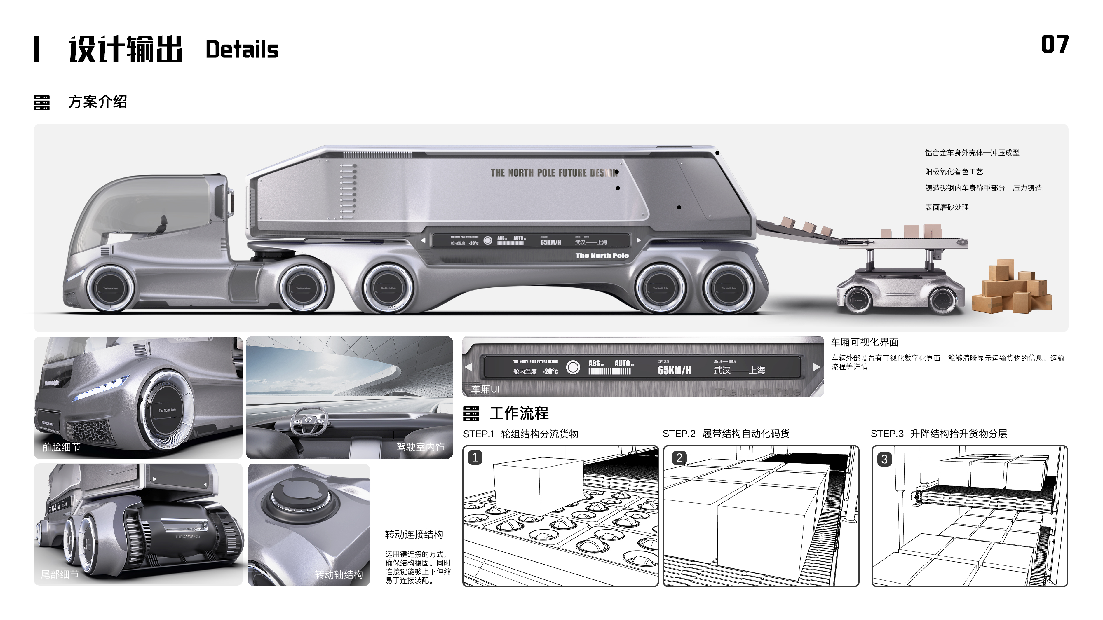 Intelligent design，automation，truck，