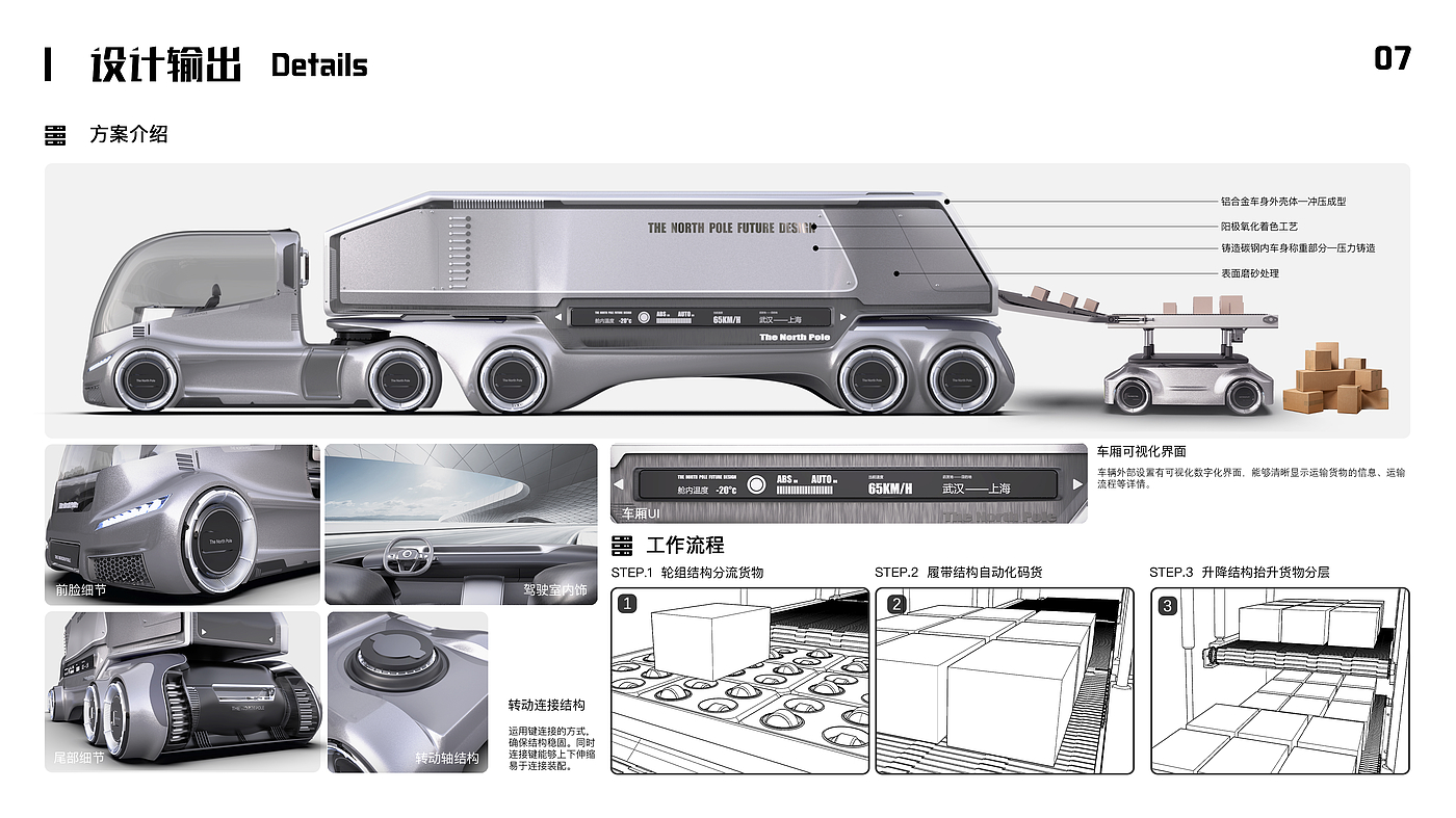 Intelligent design，automation，truck，