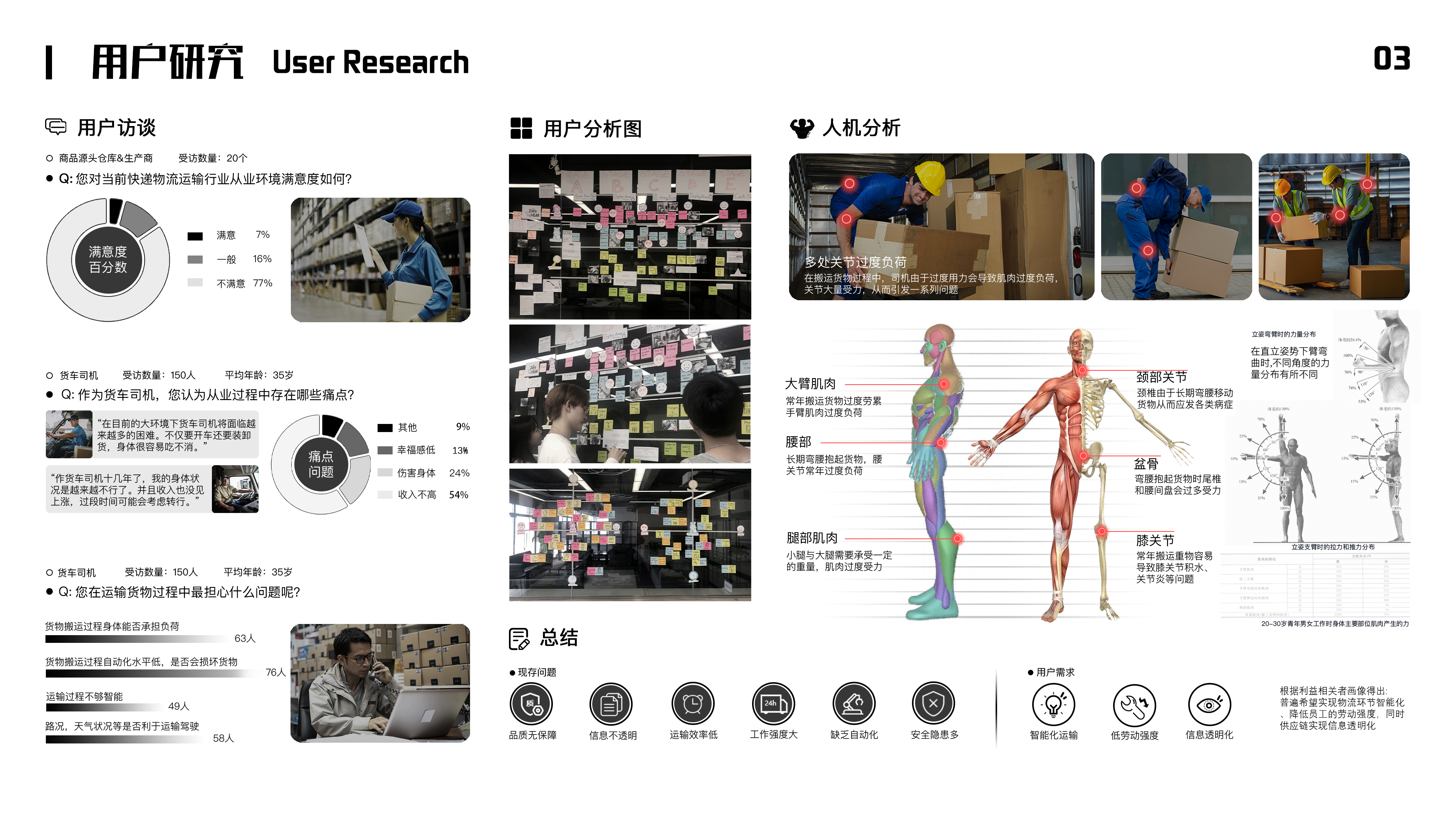 Intelligent design，automation，truck，
