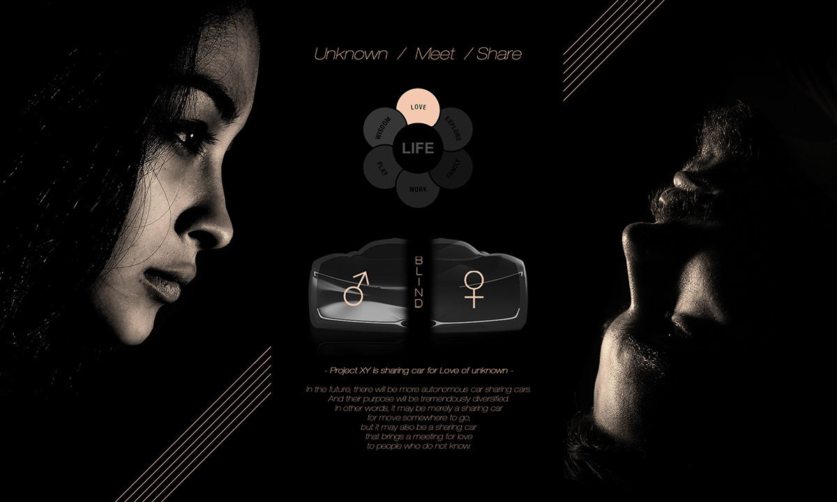 Renault "XY"，Automobile design，ps，