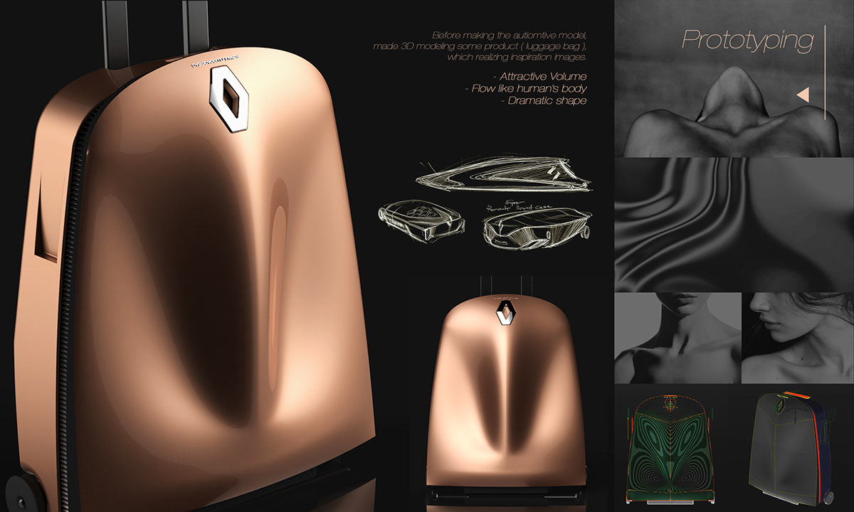 Renault "XY"，Automobile design，ps，