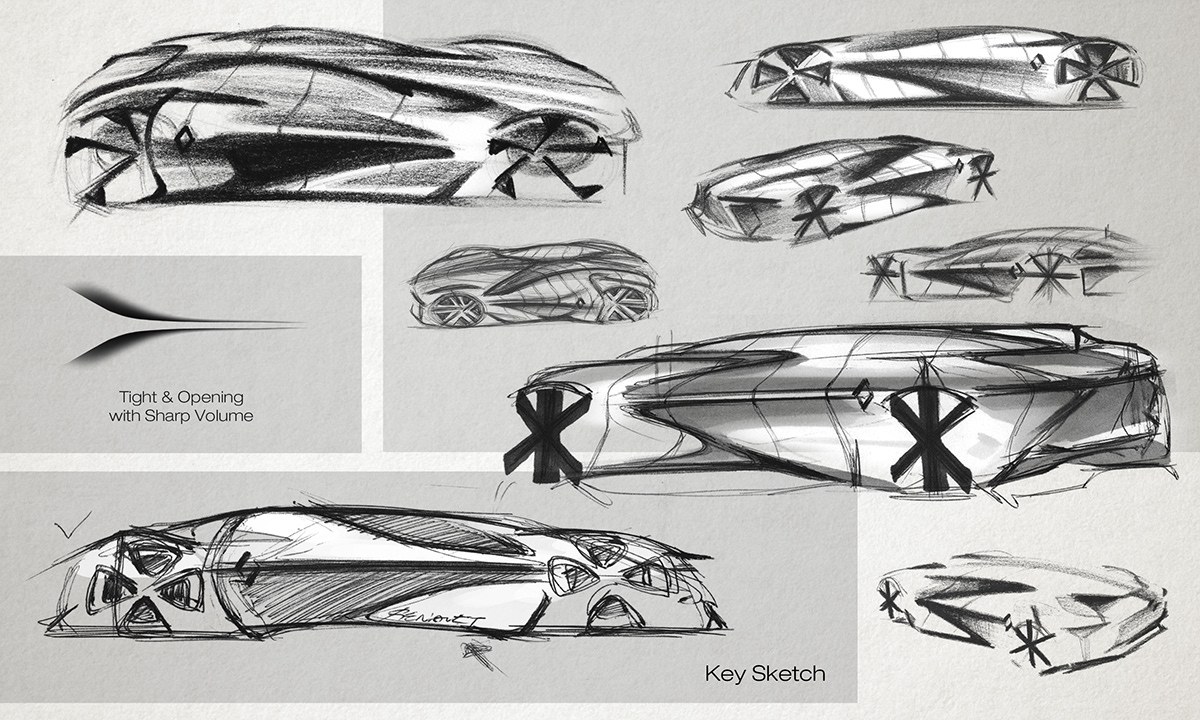 Renault "XY"，Automobile design，ps，